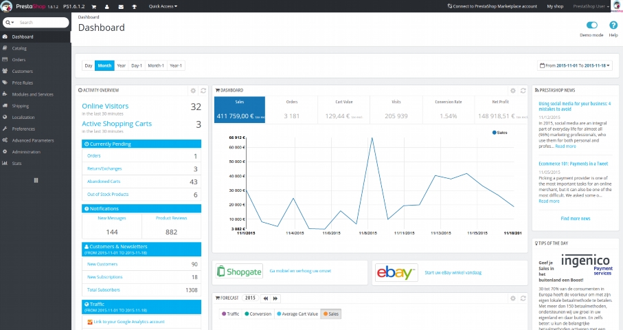 prestashop iyouo